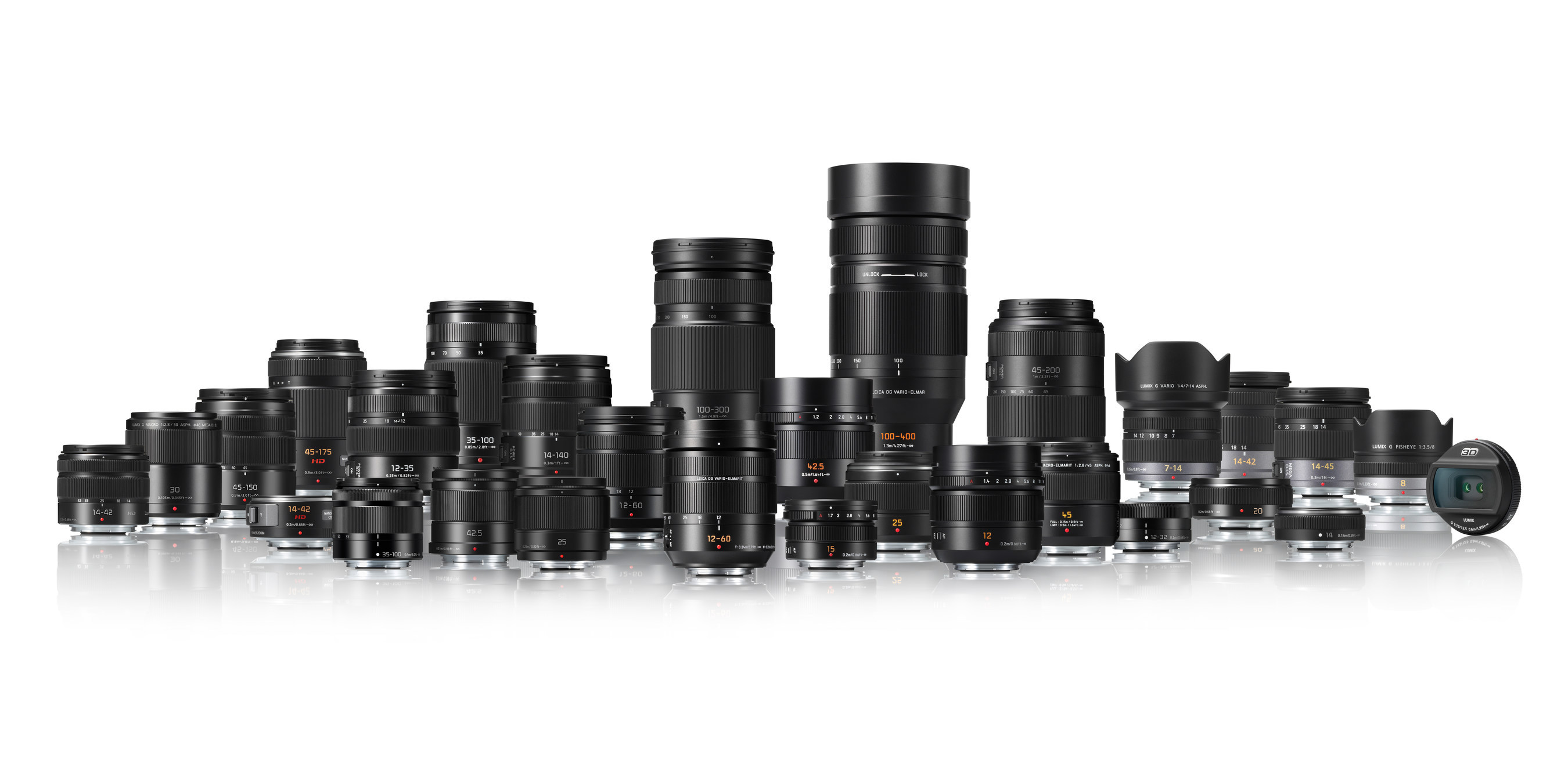The Renewal Of Lumix G Lenses Offer Higher Performance And Image Quality