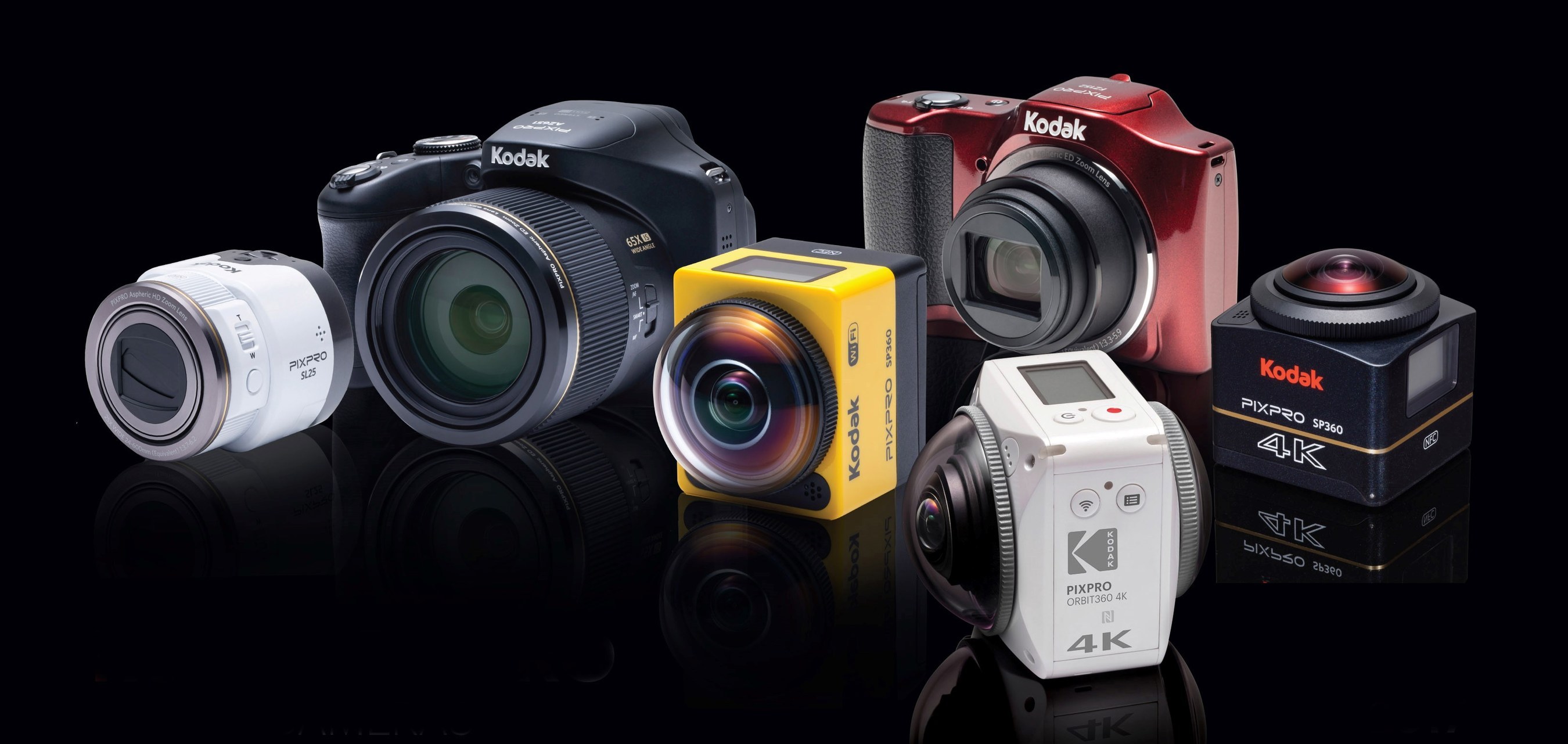 Kodak Pixpro Digital Camera And Devices Line Up Announced With Worldwide Expansion Of Additional 360 Vr Camera Offerings In 17