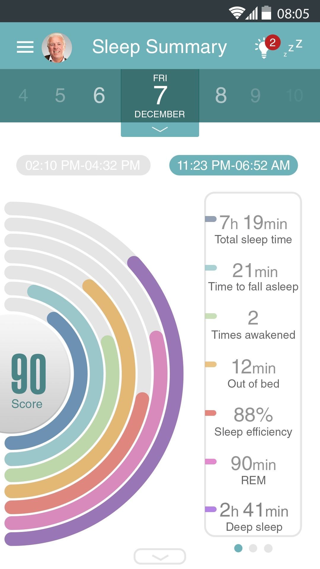 EarlySense Launches LIVE, First Clinically-Proven Contact-Free Health ...