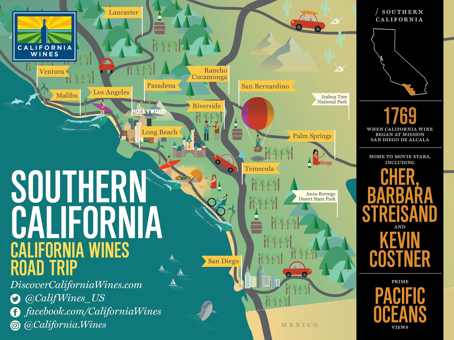 planning trip to california wine country