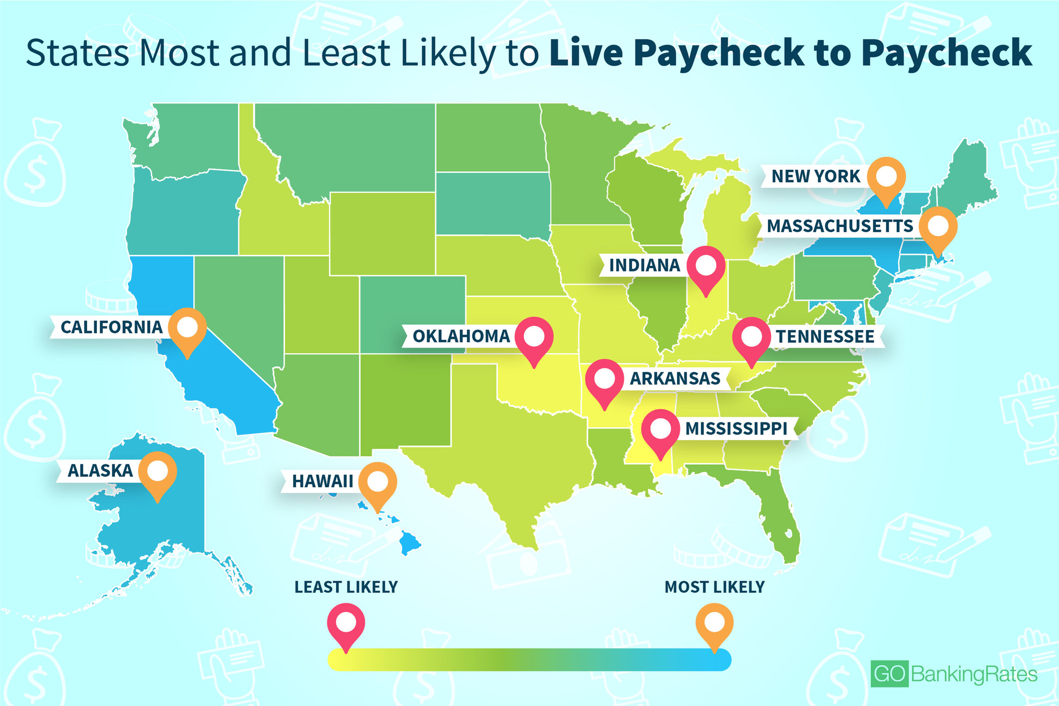 Here Are the States Most (And Least) Likely to Live Paycheck to Paycheck