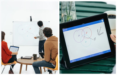 Introducing Kaptivo: Turn on Your Whiteboard for Live Sharing and Enhanced Collaboration With Distributed Teams