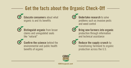 Get the Facts about the Organic Check-off