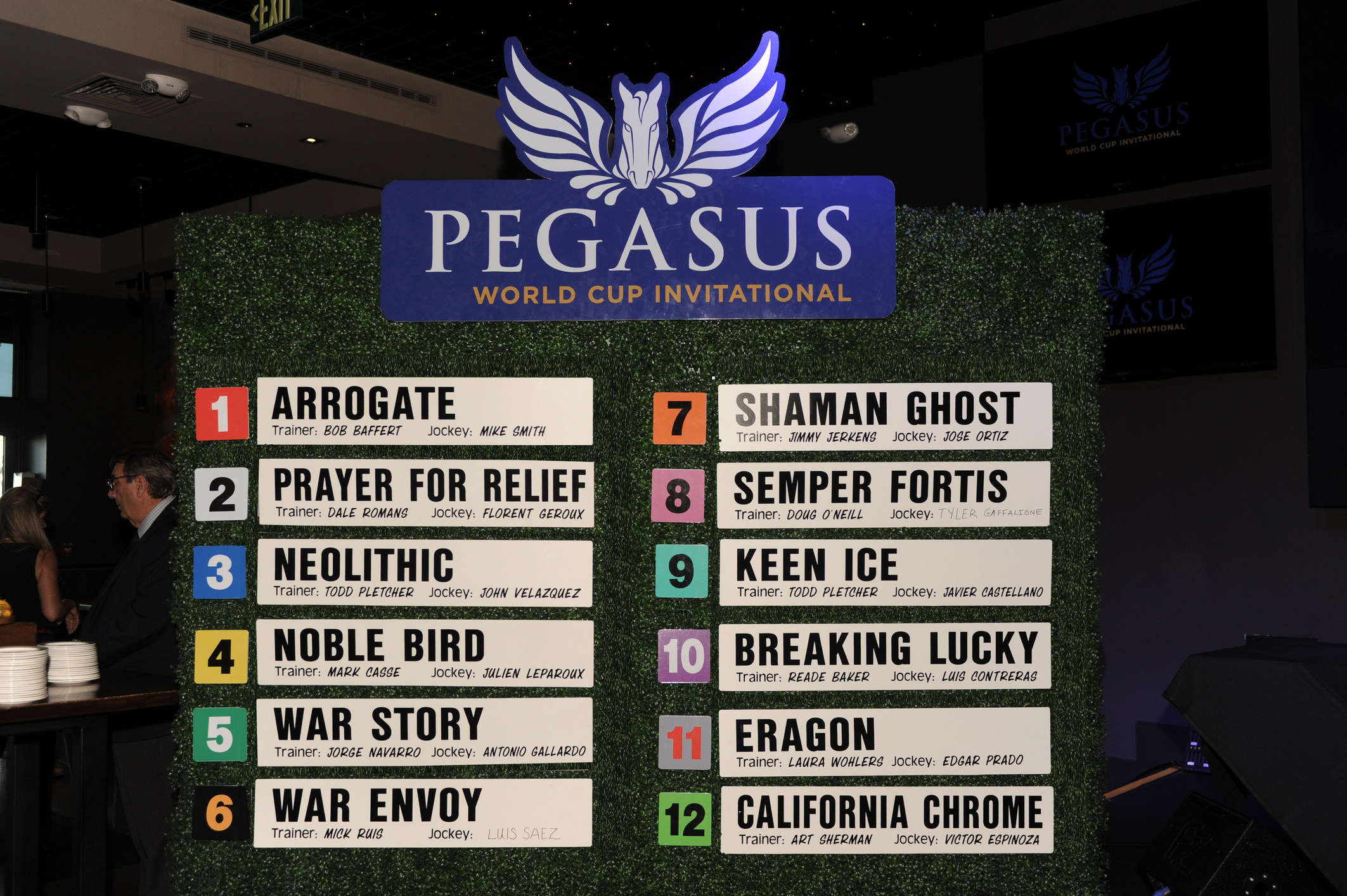 Post Position Draw California Chrome and Arrogate Among the 12 Horses