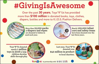 Toys"R"Us Donates $100 Million to Community Charities Through K.I.D.S./Fashion Delivers