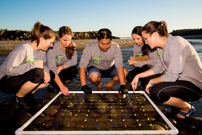 Students conduct field research supported by the Honda Marine Science Foundation.