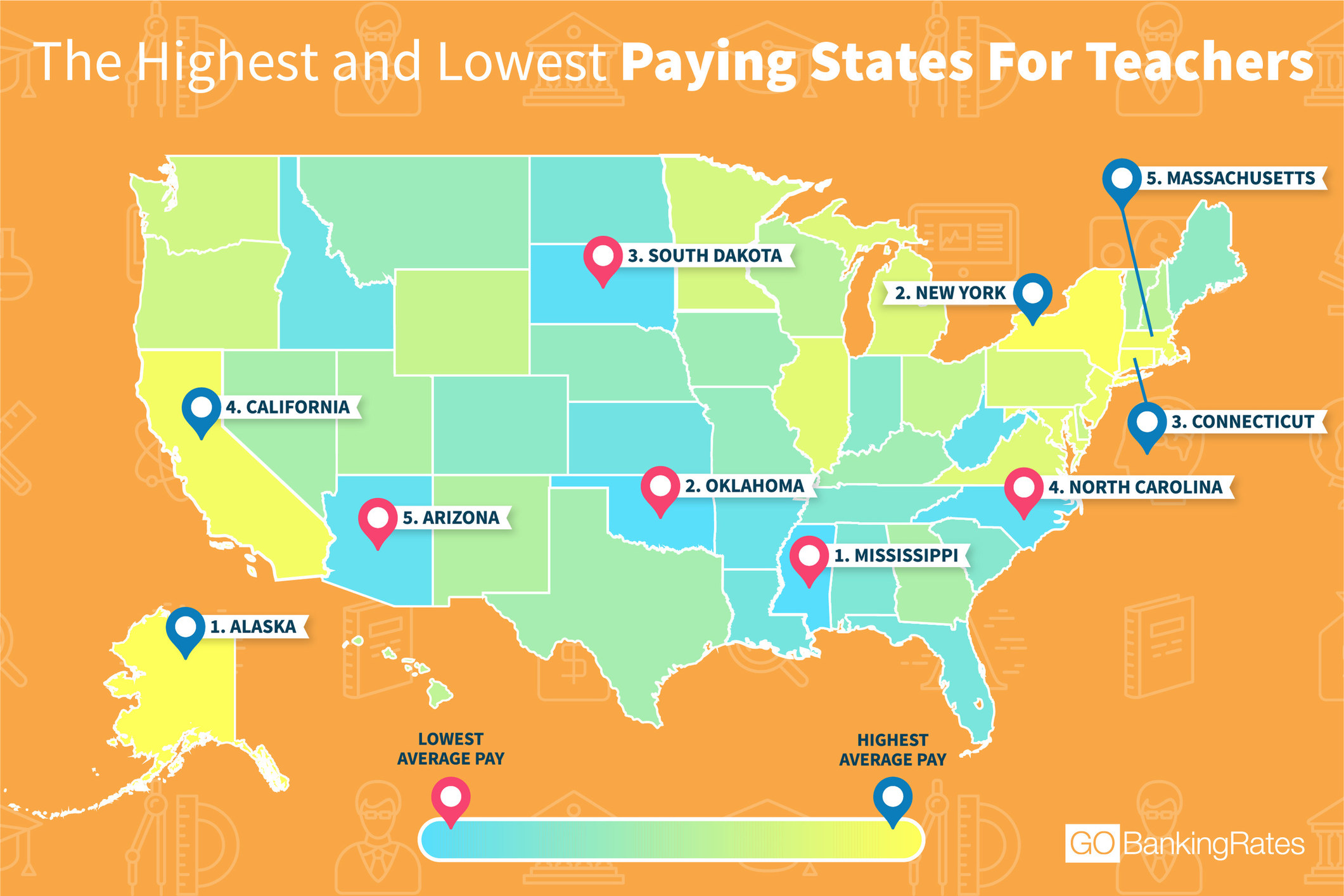 here-are-the-states-where-teachers-make-the-most-and-least-amount-of