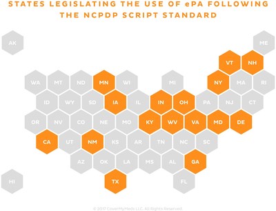 Thirty-three states have legislation pertaining to prior authorization, with 16 states calling for the use of the NCPDP SCRIPT Standard. Prior Authorization legislation by state is available at epascorecard.covermymeds.com