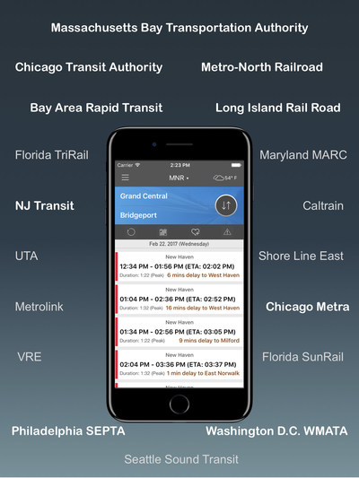 All major commuter rails in one app.