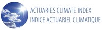 Actuaries Climate Index