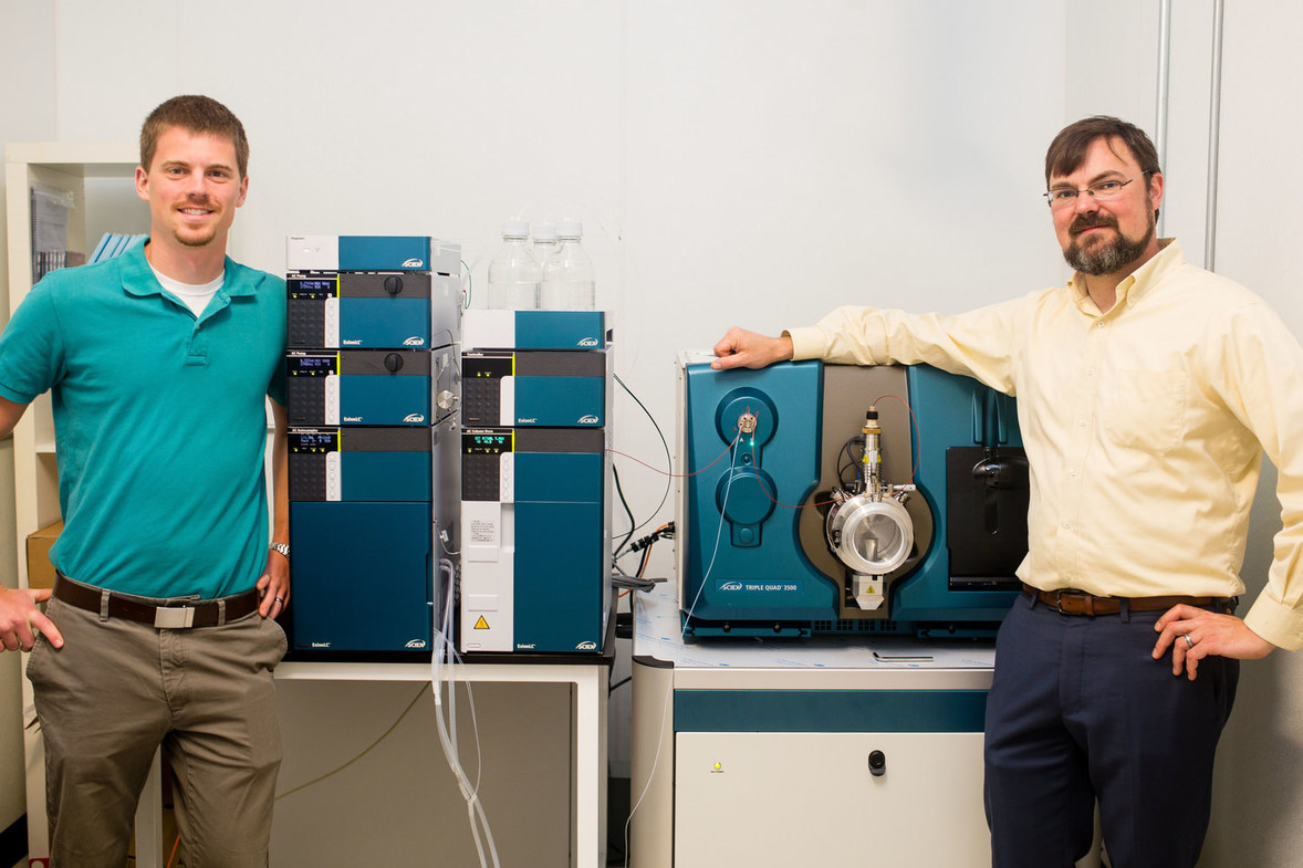 CW Analytical Laboratories Announces Validated Method for Pesticide