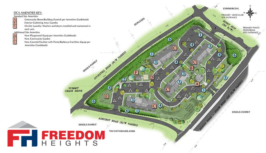 Freedom Heights in Valdosta, Approved For Construction in 2017.
