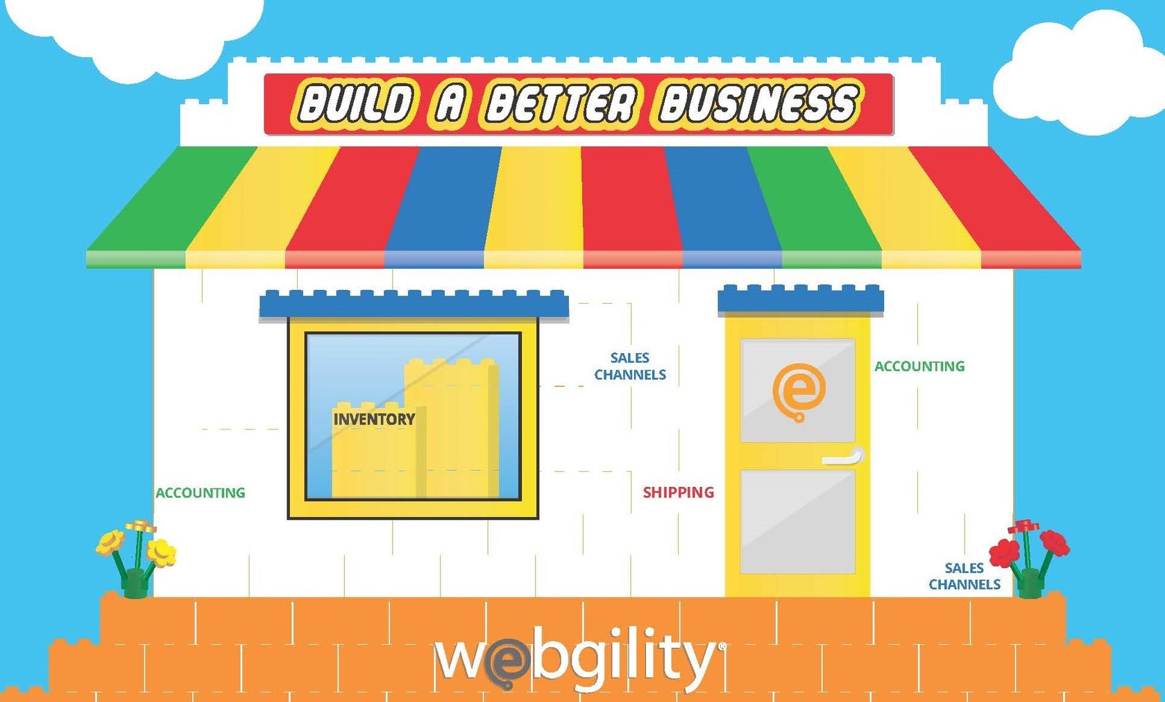 e-Commerce Leader Webgility Announces Spring Event Lineup