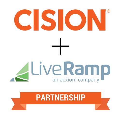 Cision and LiveRamp Partner to Leverage Identity in Earned Media