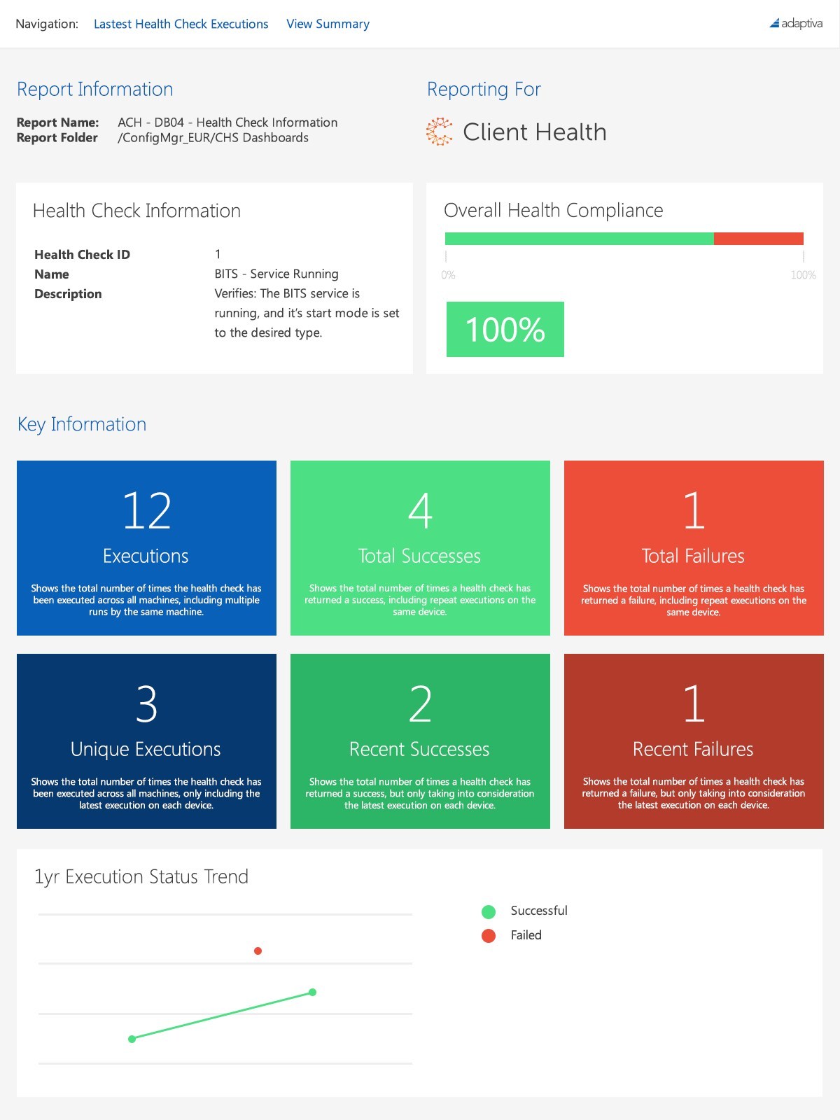 Adaptiva Launches Client Health 6.0 to Instantly Deliver Deep