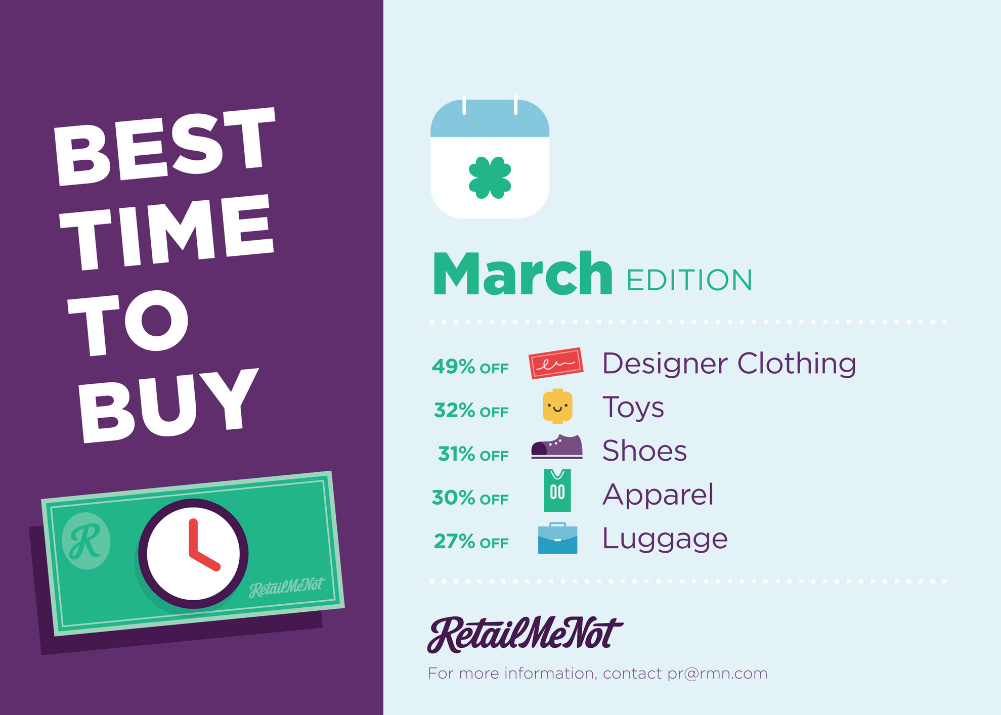 RetailMeNot Finds Designer Clothing, Shoes, Luggage and More Are the Best  Things to Buy in March