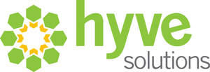 Eight-Socket Hyperscale Computing Platform from Hyve Solutions Achieves High Marks in Performance Testing
