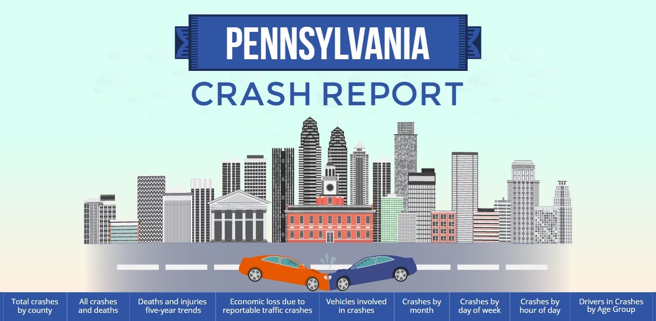New Interactive Traffic Study for Pennsylvania Shows Traffic Crashes