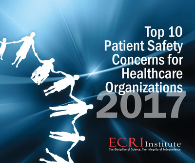 ECRI Institute Names Top 10 Patient Safety Concerns For 2017