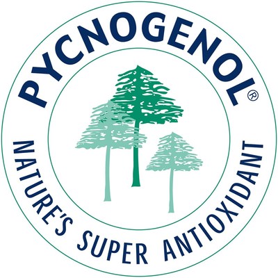 New research indicates that Pycnogenol(R) daily reduces perimenopausal symptoms and cardiovascular risk factors such as high blood pressure