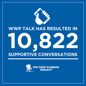 Wounded Warrior Project Launches Mental Health Support Line