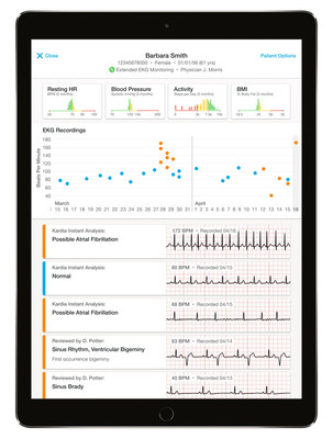 AliveCor Unveils First AI-Enabled Platform for Doctors to Improve