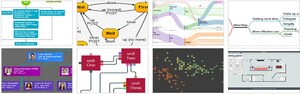 Northwoods Software Announces Latest Release of GoJS, its Graphical Component Library for Web Based JavaScript Diagrams