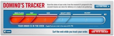 Domino's newest commercials highlight the fan-favorite Domino's Tracker, which lets customers track the progress of their order, from the time it is placed to when it comes out of the oven and goes out on delivery. Domino's Tracker has followed more than 100 million orders since it launched in 2008.