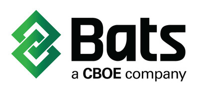 Bats, a CBOE company