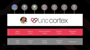 Linc Announces Universal ChatBot, Voice and Digital Platform for Customer Service and Engagement