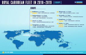 Royal Caribbean Announces 2018 European Odysseys, Featuring New Ports Of Call