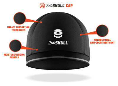 2nd Skull(R) Cap features Impact Absorbing Technology