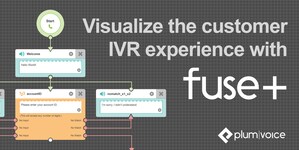 Plum Voice releases next generation IVR and voice communication tools in Fuse+