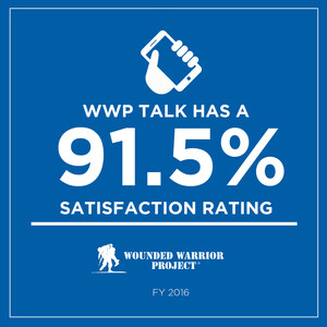 Wounded Warrior Project Identifies 4 Benefits of Telephonic Emotional Support