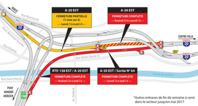 Projet Turcot à Montréal - Entraves majeures sur l'autoroute 20 dans le secteur des échangeurs Saint-Pierre et Montréal-Ouest pendant la fin de semaine du 31 mars