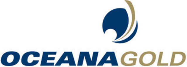 OceanaGold provides exploration and annual resource and reserve statement updates
