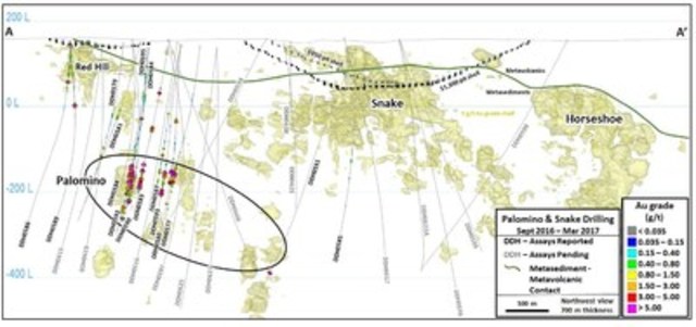 Figure 2 – Haile Gold Mine Long Section – Looking Northwest (CNW Group/OceanaGold Corporation)