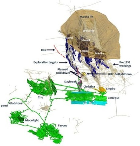 Figure 3 – Oblique view to SW across Waihi Mines and Targets (CNW Group/OceanaGold Corporation)