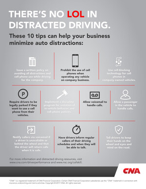 There's No LOL In Distracted Driving
