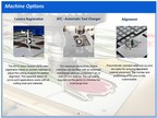 AXYZ International Publishes Third iBook on the Trident CNC Router