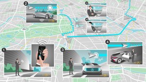 Bosch and Daimler join forces to work on fully automated, driverless system