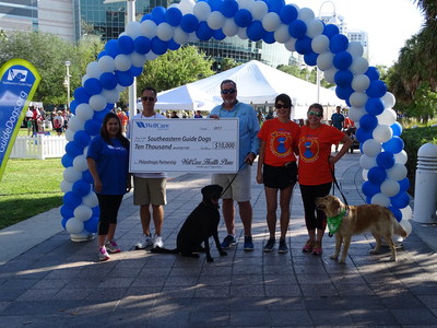 WellCare donated $10,000 to Southeastern Guide Dogs to support efforts to train guide dogs and service dogs for people living with significant challenges, including individuals with visual impairments and veterans with post-traumatic stress disorder.