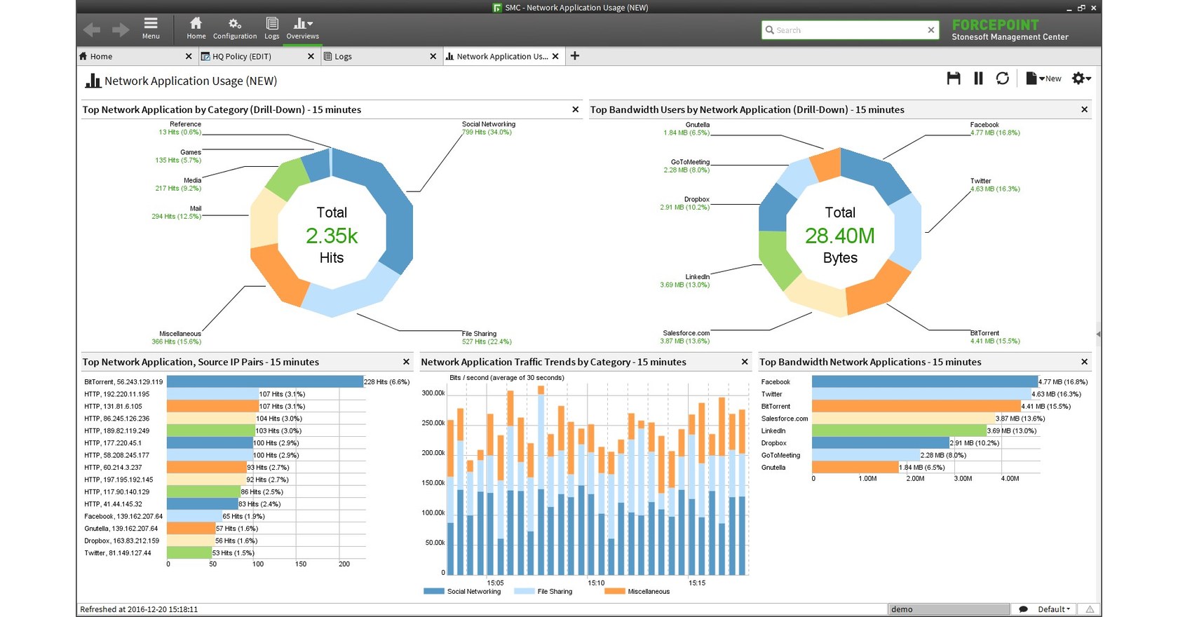 Forcepoint Adds Advanced Malware Detection to Next Generation Firewalls