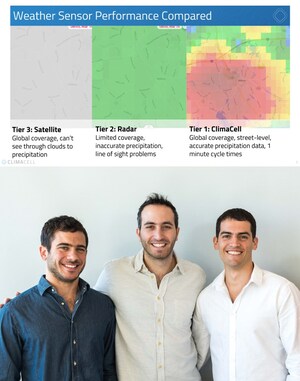 'We are transforming meteorology:' ClimaCell, a startup with MIT Sloan roots, launches new technology using wireless communication networks as weather sensors to help organizations make better business decisions