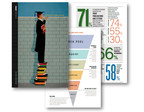 Sappi North America Launches New Educational Print Series: Verticals
