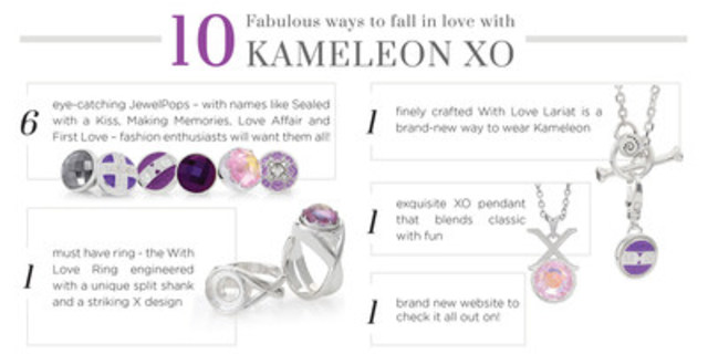 Kameleon Jewelry celebrate’s their 10 year anniversary with the new love filled XO Anniversary collection! (CNW Group/Jewelpop international)