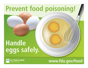 Eggs: Handle Them Safely As You Celebrate!