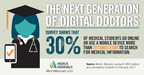 Merck Manuals Survey: Medical Students Turn to Google, Medical Websites before Textbooks
