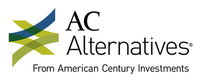 AC Alternatives® From American Century Investments Adds Disciplined ...