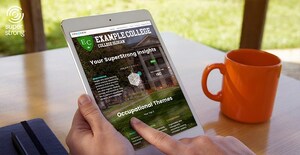 CPP Innovation Labs Brings the Power of the Strong Interest Inventory® to Everyone with the Release of the SuperStrong™ Assessment on the VitaNavis Platform™